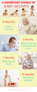 4 Baby Growth Stages before staring to walk