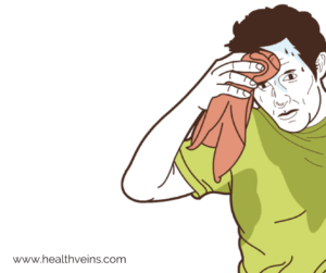How to treat hyperhidrosis