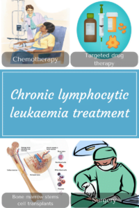 chronic lymphocytic leukemia diagnosis and treatment